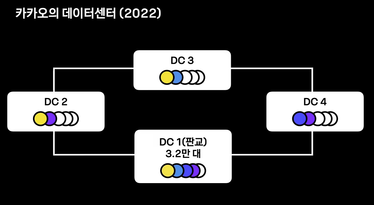 스크린샷 2022-12-11 오후 6.05.01.png