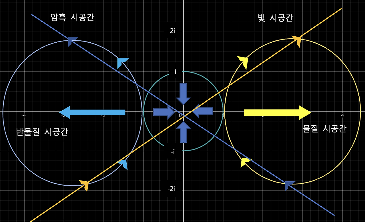 Screenshot 2023-02-03 at 7.23.16 PM.png