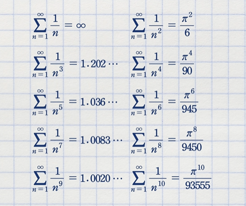 Screenshot 2023-02-03 at 7.25.29 PM.png