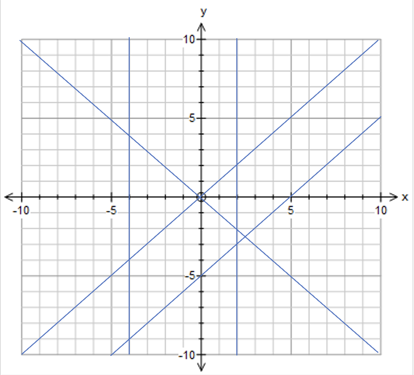 Screenshot 2023-02-03 at 6.24.16 PM.png