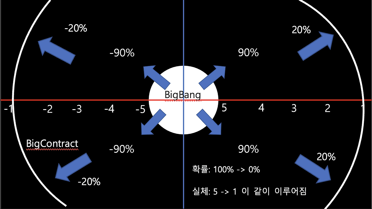 Screenshot 2023-02-03 at 7.58.39 PM.png