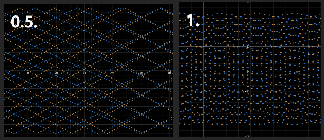 Screenshot 2023-02-03 at 7.45.13 PM.png