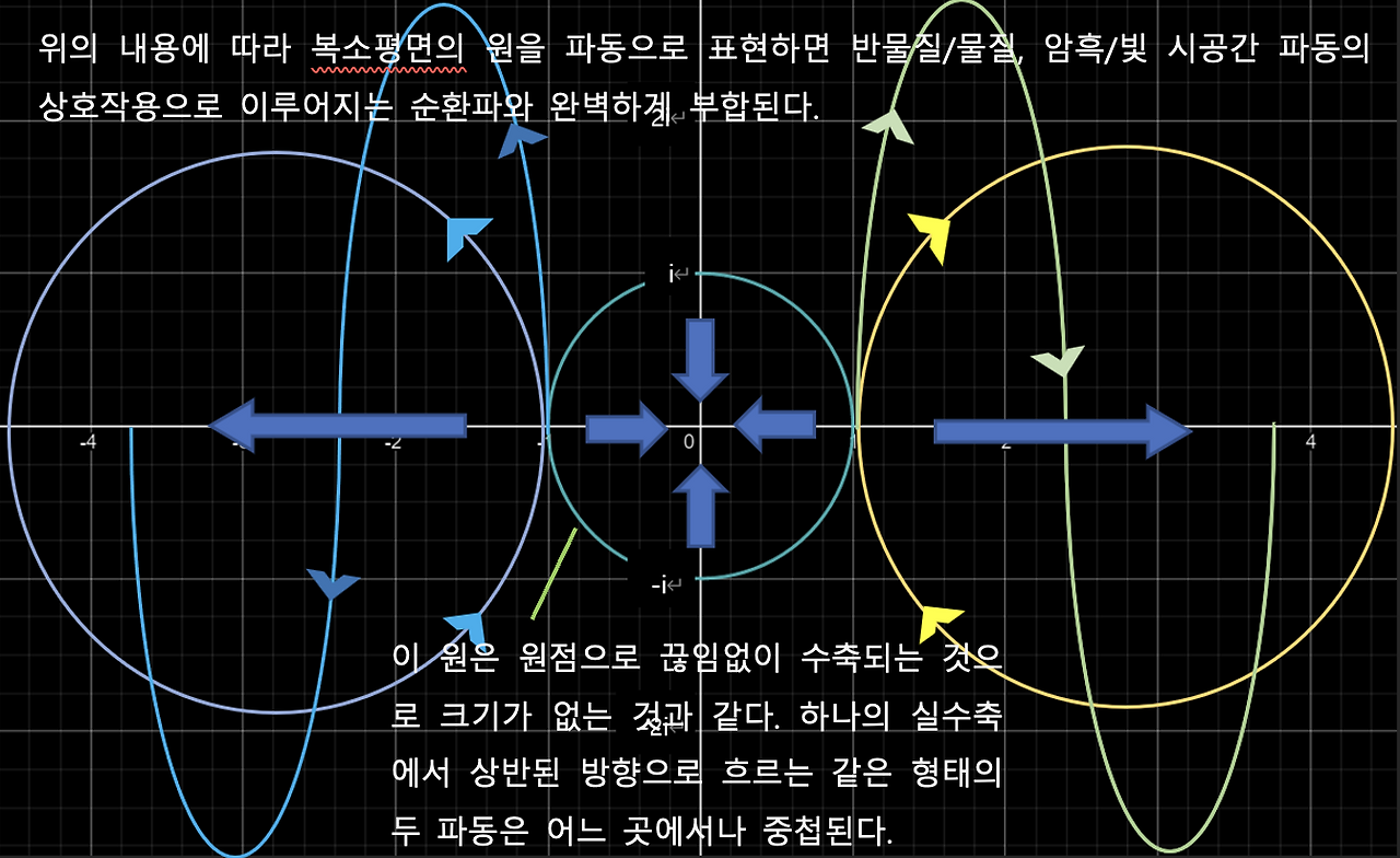 Screenshot 2023-02-03 at 7.24.26 PM.png