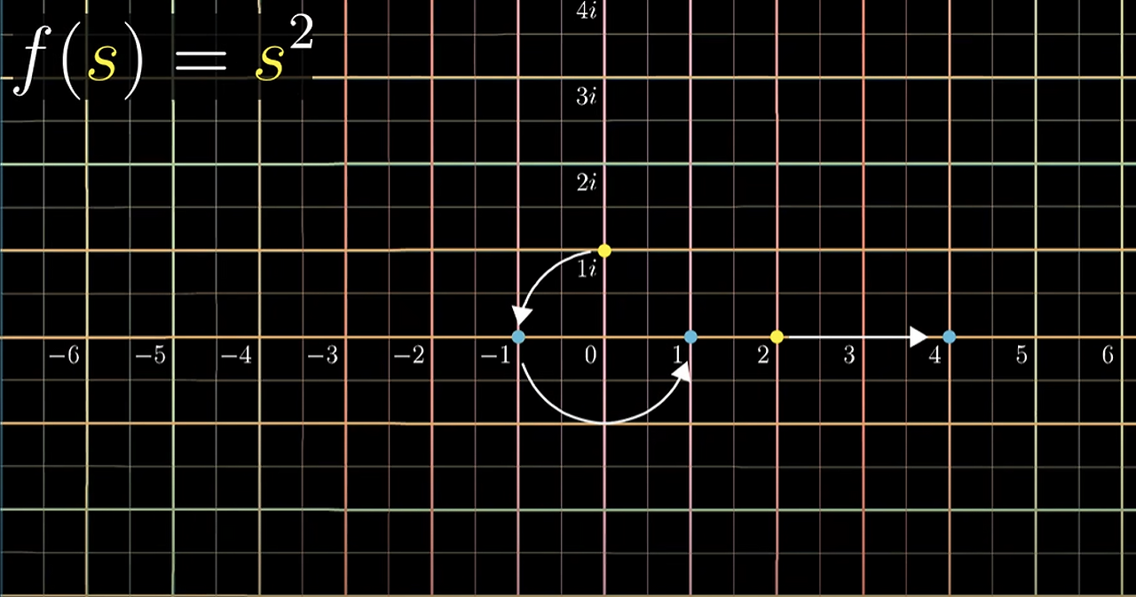 Screenshot 2023-02-03 at 6.47.08 PM.png