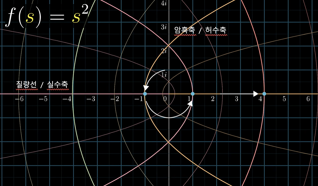 Screenshot 2023-02-03 at 6.47.50 PM.png