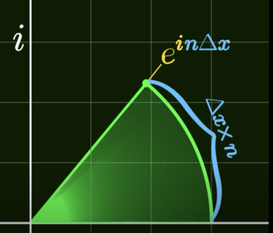 Screenshot 2023-02-03 at 6.41.51 PM.png