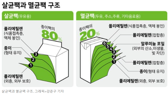 스크린샷 2025-07-24 114622.png