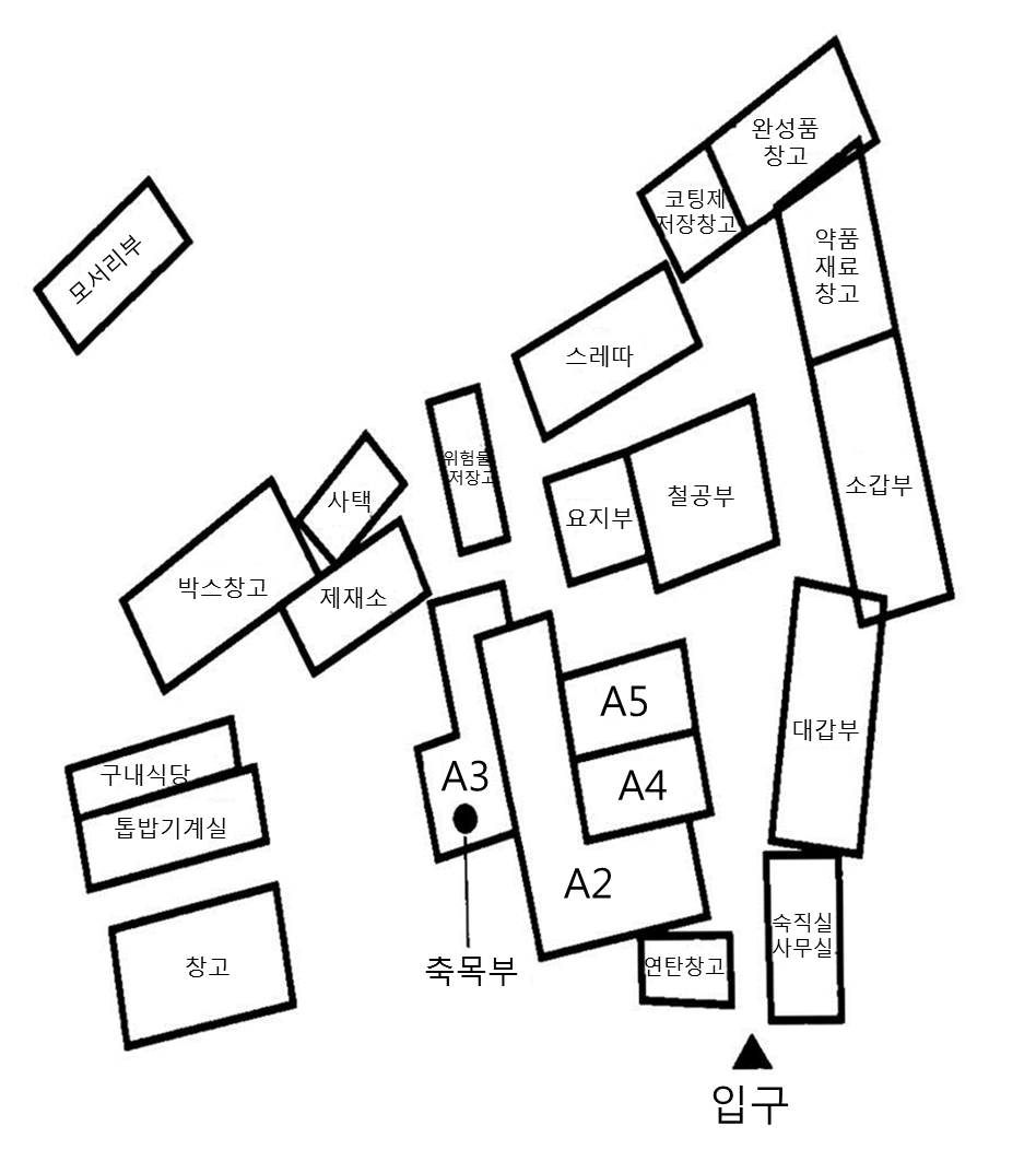 성광성냥 배치도.png