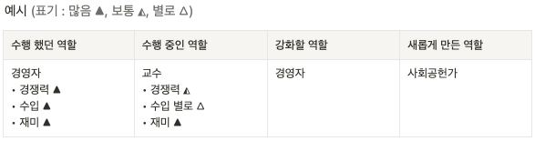 스크린샷 2024-10-13 오후 9.01.30.png