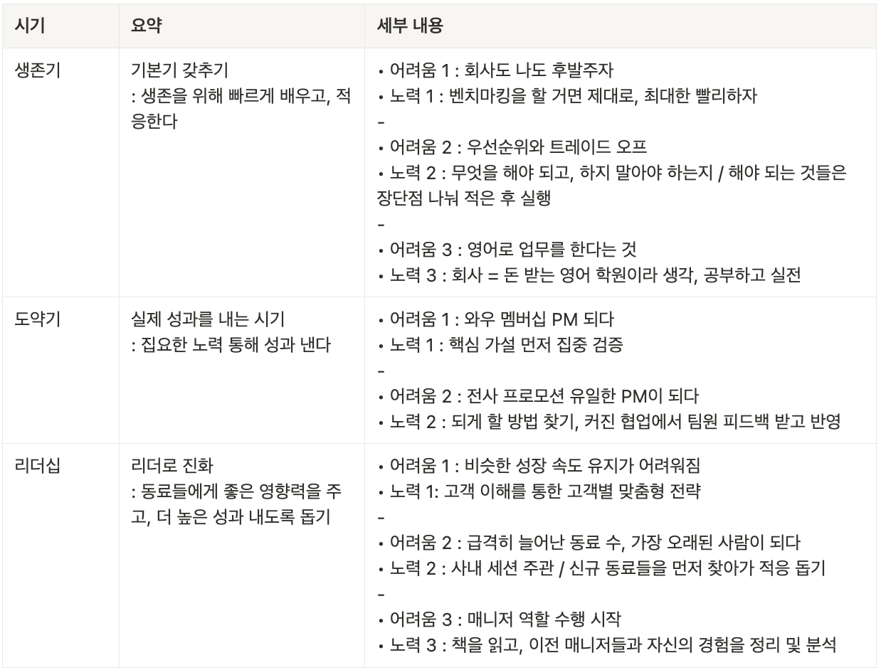 스크린샷 2025-05-31 오후 8.20.54.png