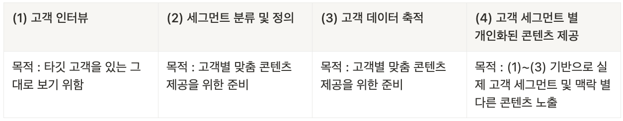 스크린샷 2025-05-31 오후 8.27.17.png