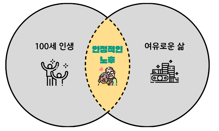 Characteristics of the first set.png