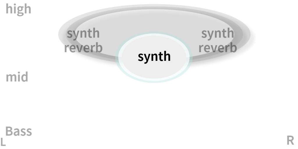 satisfaction 신시사이저 낮아짐2-001.png