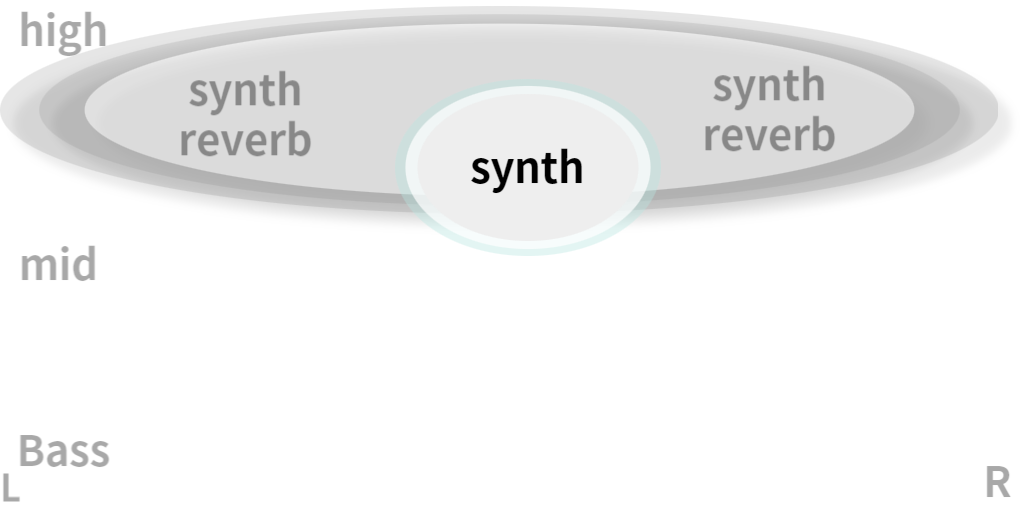 satisfaction 신시사이저 낮아짐-001.png