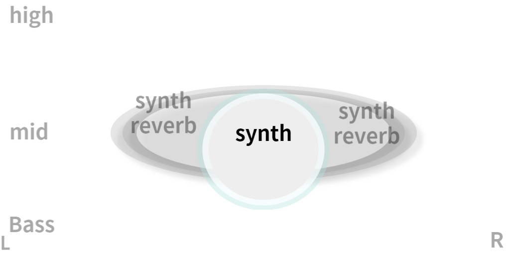 satisfaction 신시사이저 낮아짐2_복사본-001.png