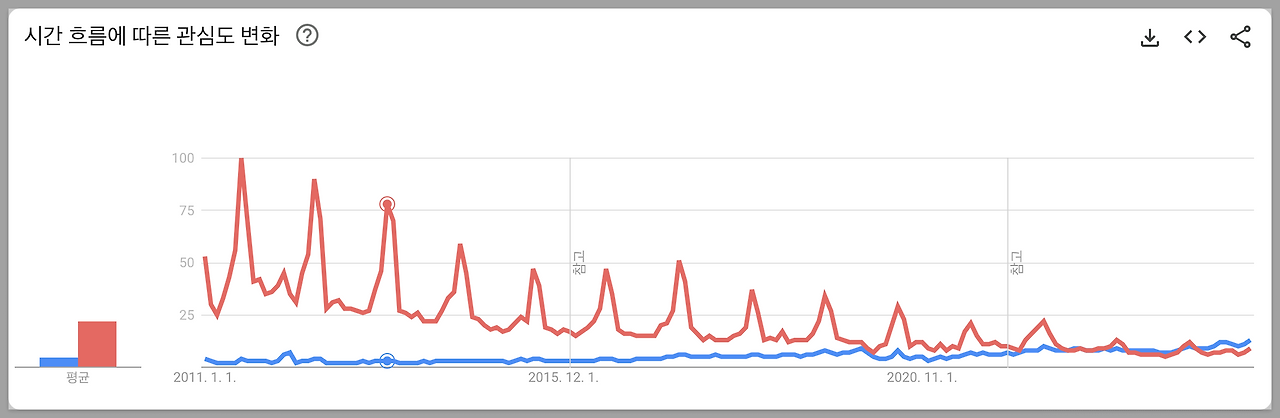 스크린샷 2025-05-03 오전 9.03.16.png