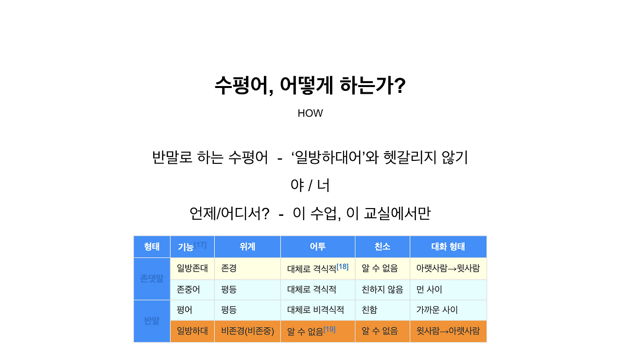 스크린샷 2023-07-11 오후 2.35.12.png