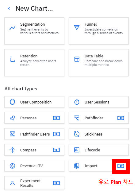 다양한 차트.png