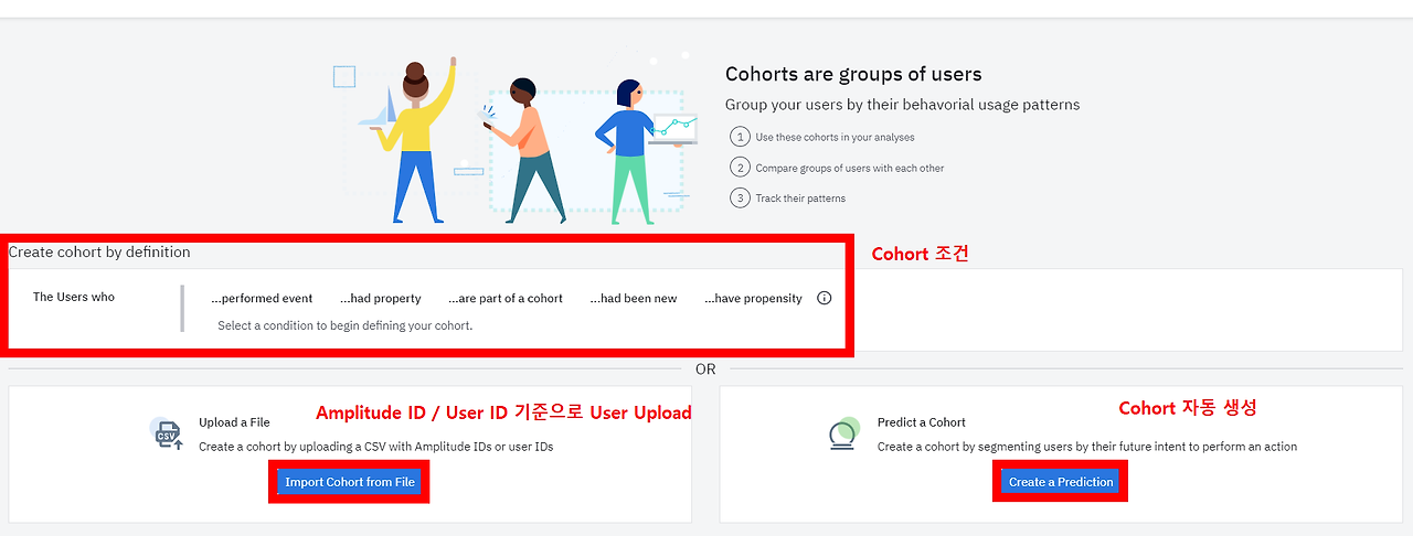 create new-cohort.png