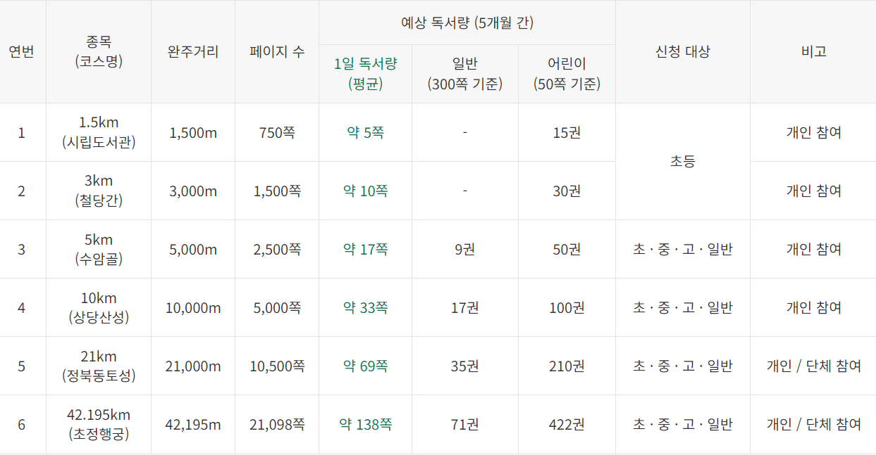 화면 캡처 2024-05-05 113045.png