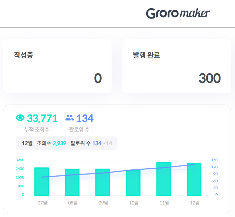 화면 캡처 2023-12-29 111204 300.png