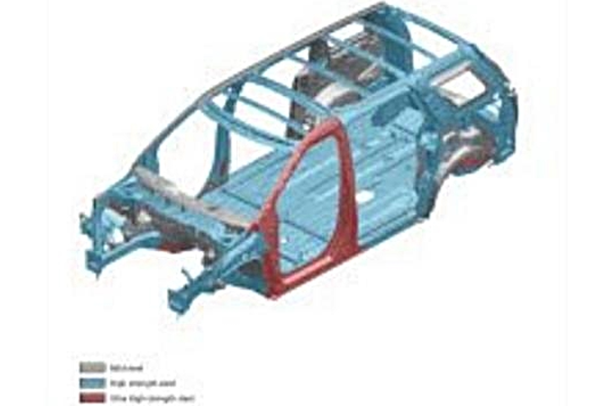 3_북미 수출형 핫스탬핑 적용 부위_보배드림.png