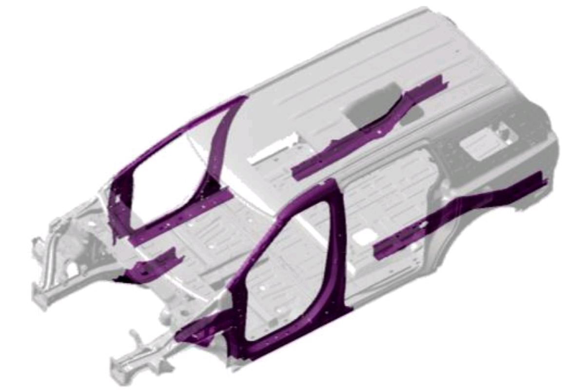 4_ANCAP 핫스탬핑 적용 부위.png