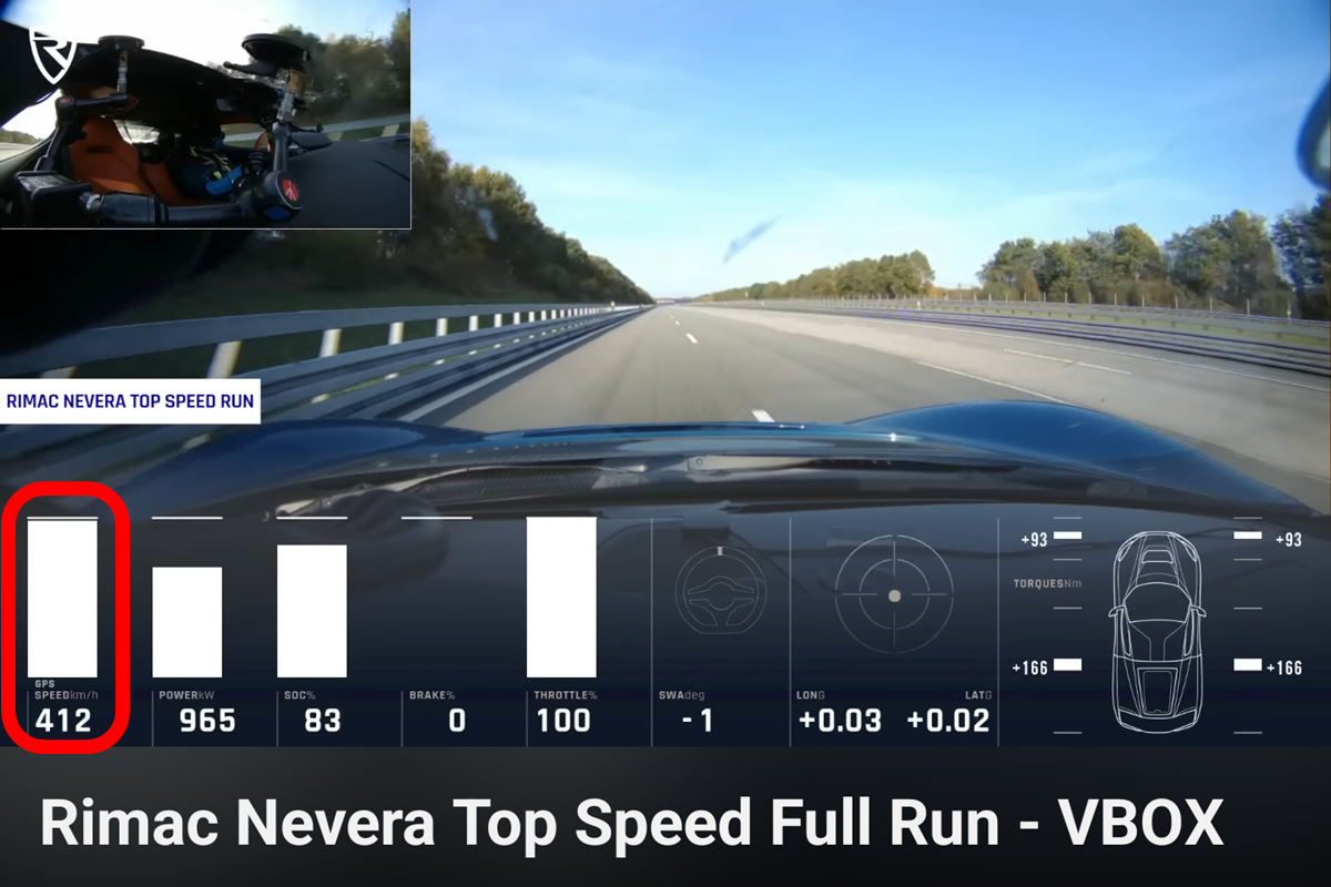 2_리막 네베라 최고속도 도달 순간_유튜브 채널 'RimacAutomobili'.png