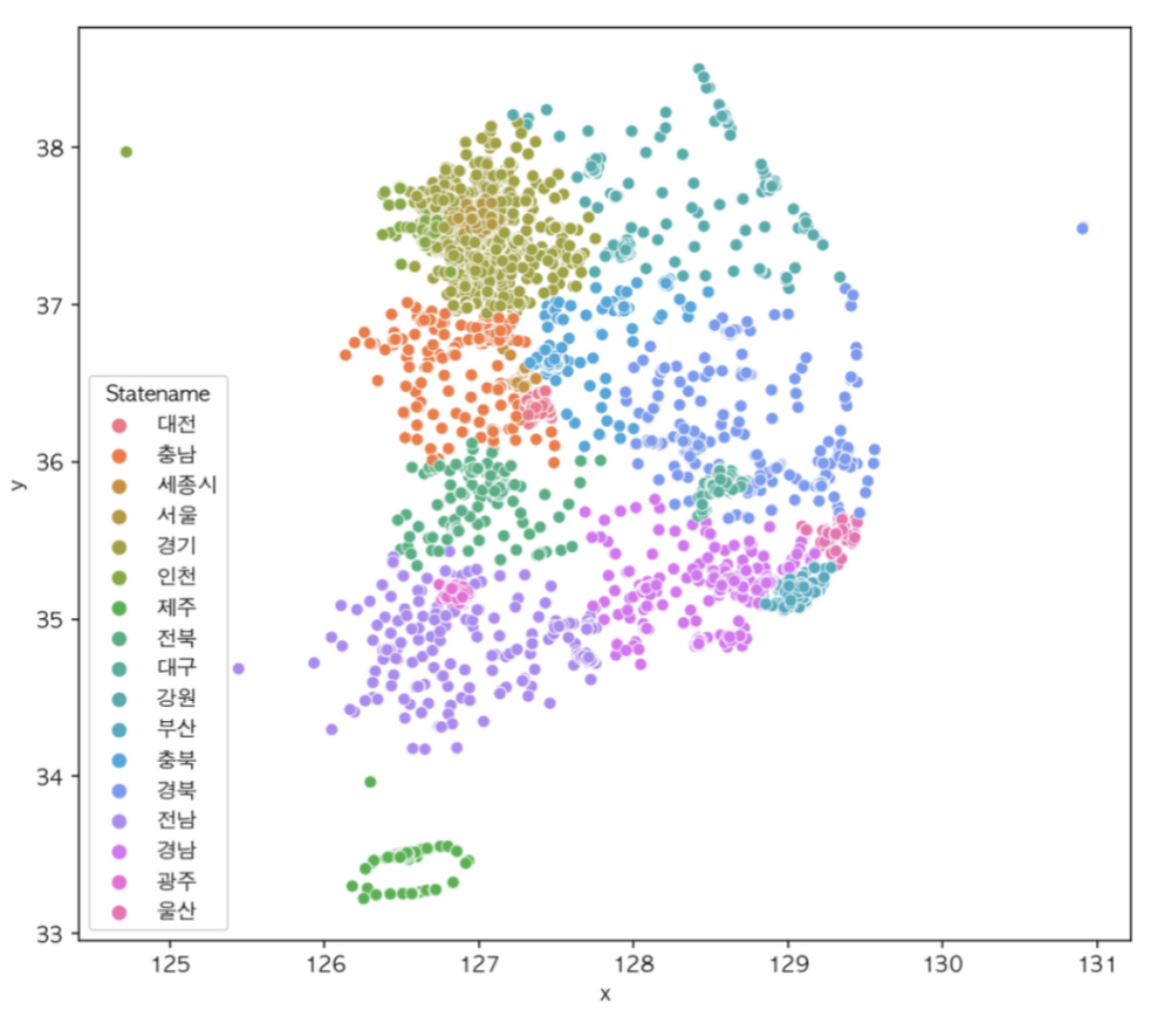 스크린샷 2021-10-14 오전 11.55.26.png