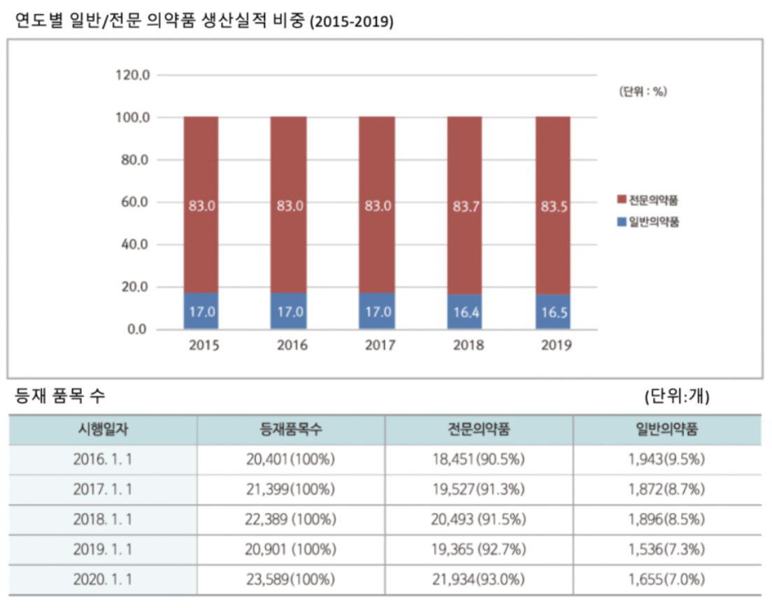 스크린샷 2021-10-14 오전 11.53.17.png