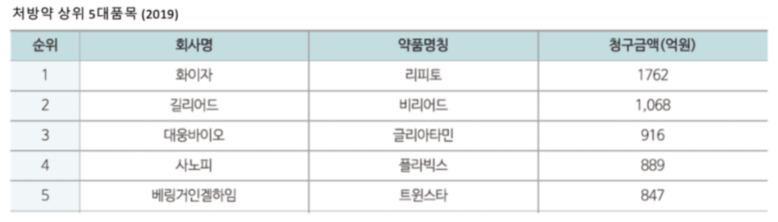 스크린샷 2021-10-14 오전 11.56.05.png