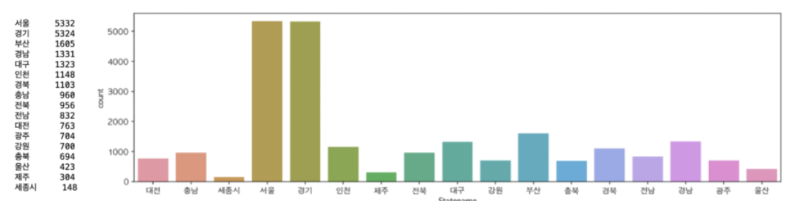 스크린샷 2021-10-14 오전 11.54.17.png
