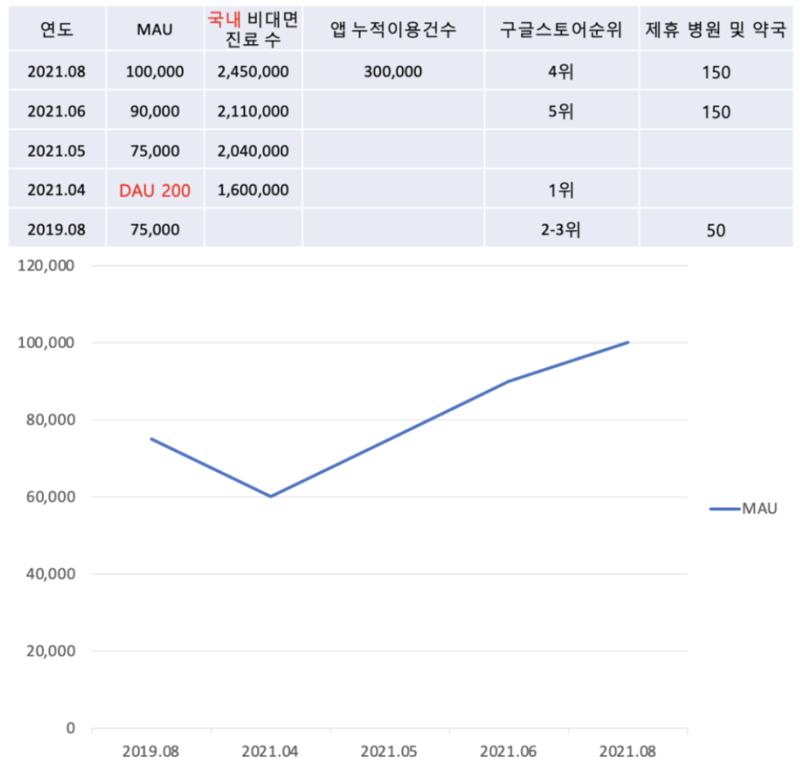 스크린샷 2021-10-14 오전 11.52.11.png