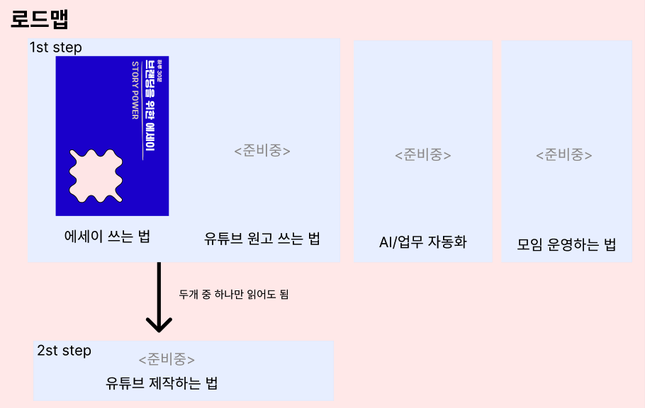 스크린샷 2025-02-01 21.12.48.png