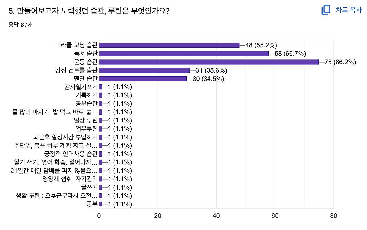 스크린샷 2025-01-01 17.53.59.png