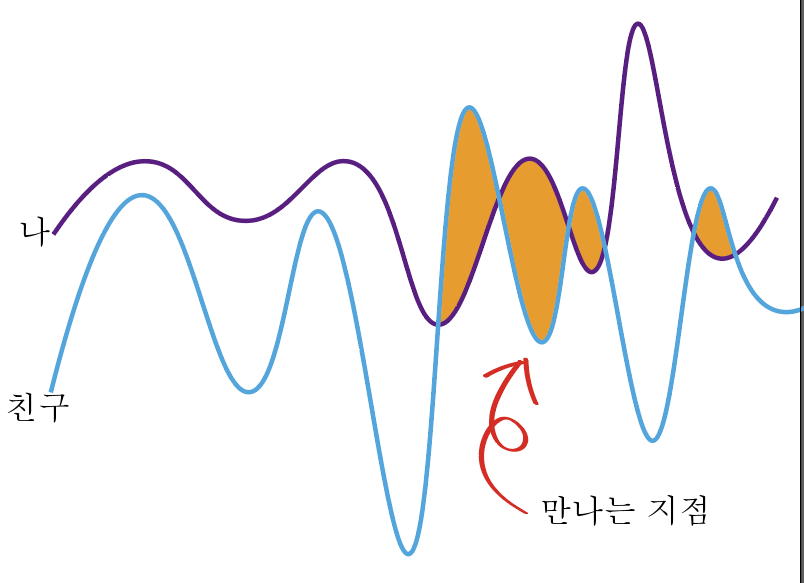 스크린샷 2025-01-16 20.56.10.png