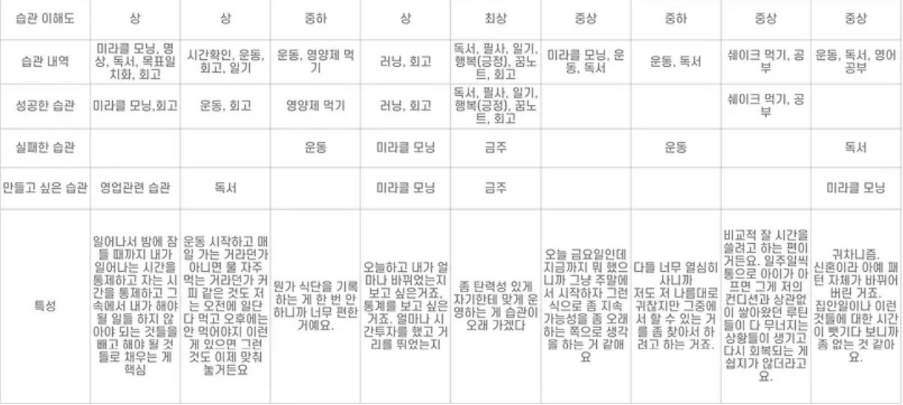 스크린샷 2025-01-01 18.06.36.png