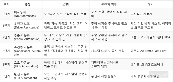 스크린샷 2025-02-04 225159.png