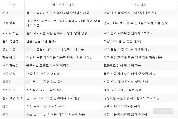 스크린샷 2025-02-04 225838.png