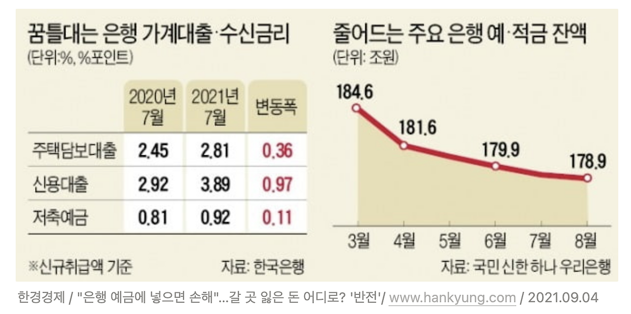 스크린샷 2021-10-17 오후 10.08.41.png