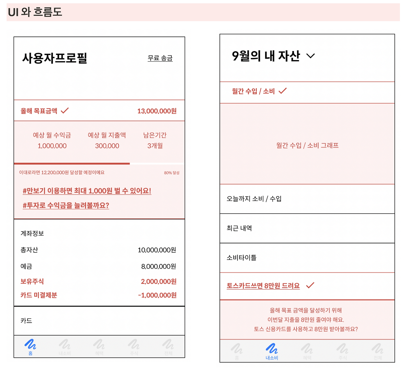 스크린샷 2021-10-17 오후 10.06.36.png