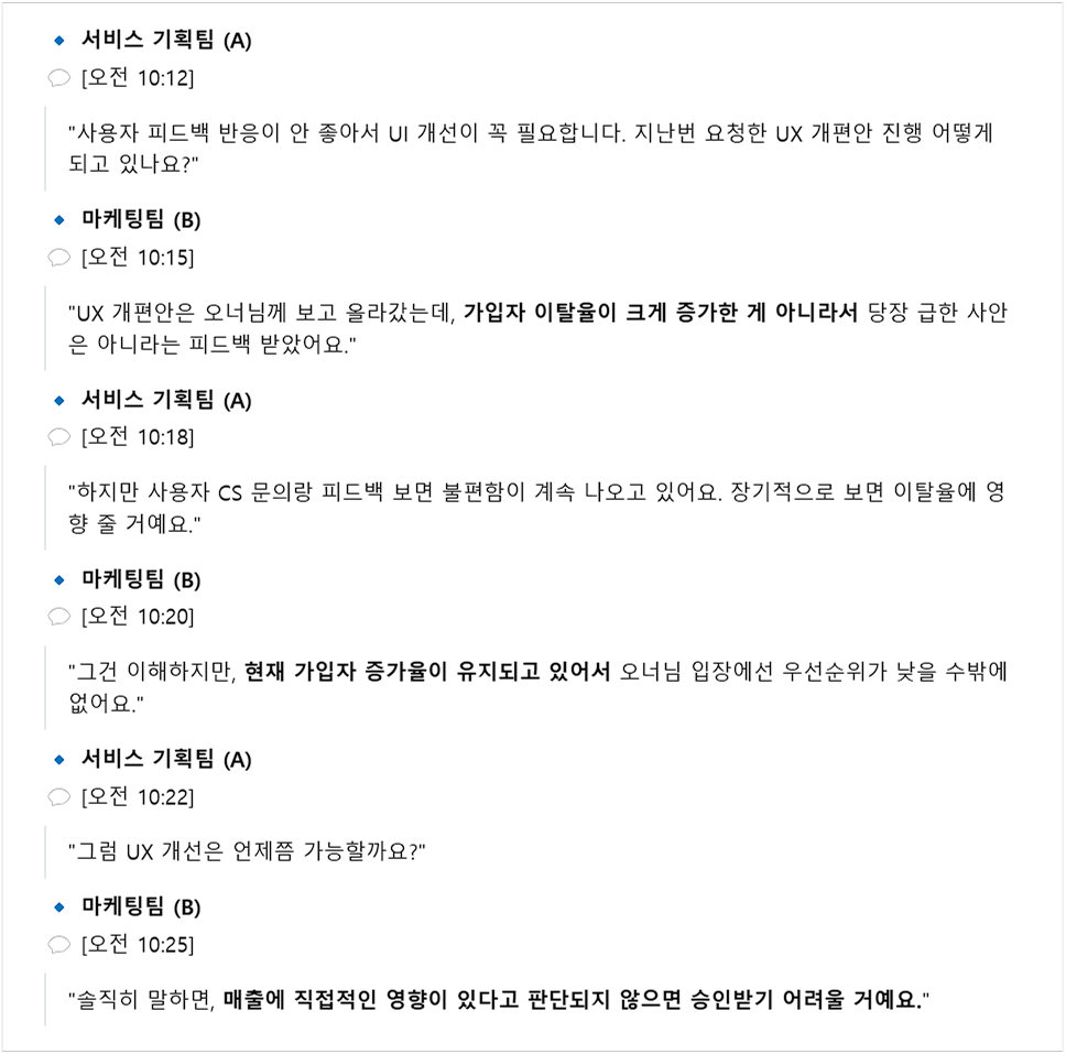 부가서비스 기획자, 마케터의 협업 내용.png