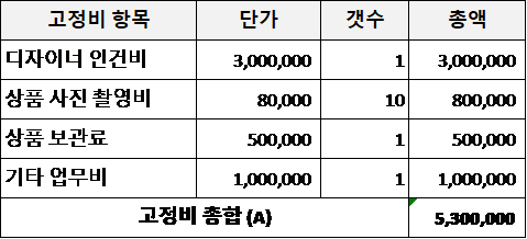 ep.17.fixed cost.png