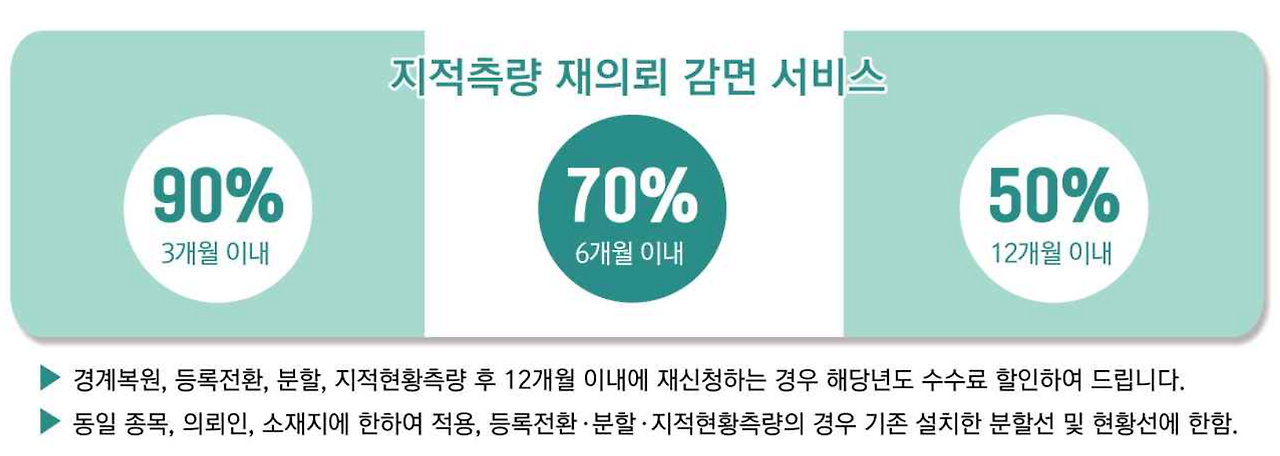 스크린샷 2022-11-08 오후 6.52.00.png