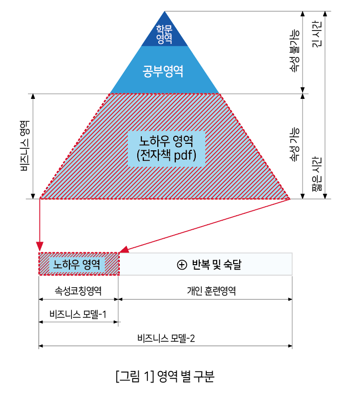 KakaoTalk_20220324_102808955.png