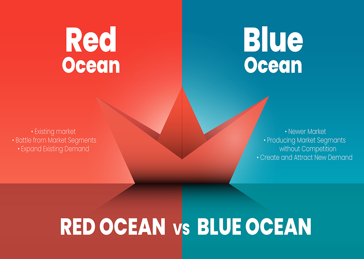 blue-red-ocean.png