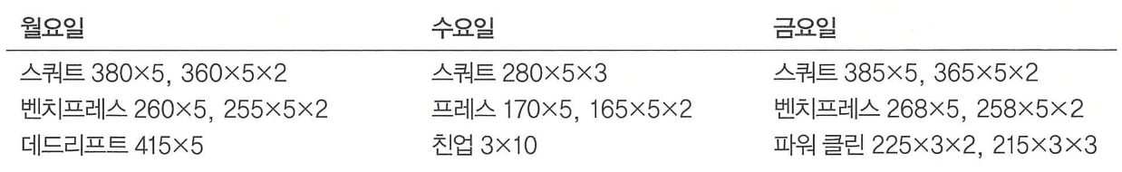 스크린샷 2025-07-11 오후 2.12.26.png
