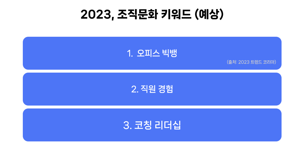 화면 캡처 2022-12-06 151104.png