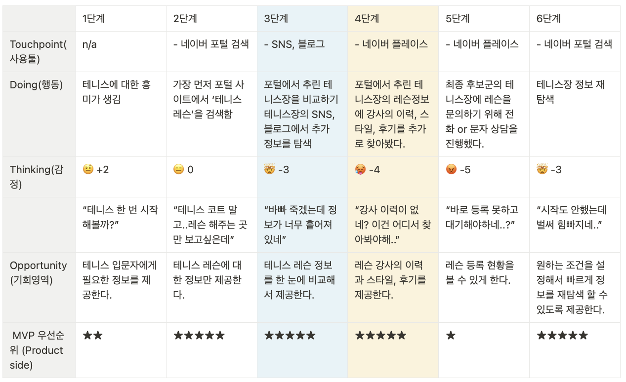 스크린샷 2024-02-15 오후 6.47.31.png