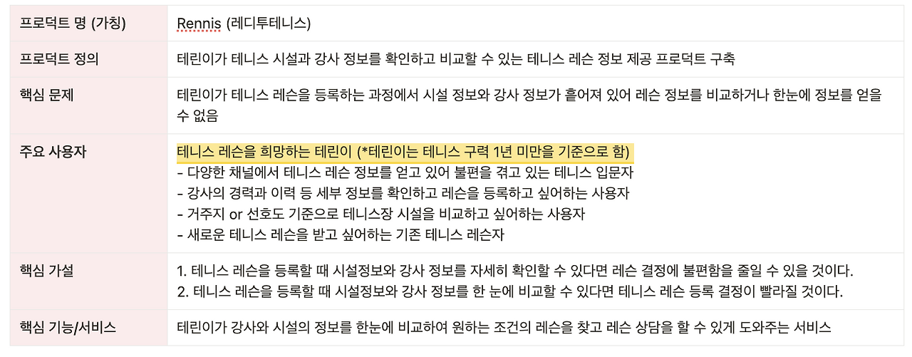 스크린샷 2024-02-15 오후 11.41.57.png